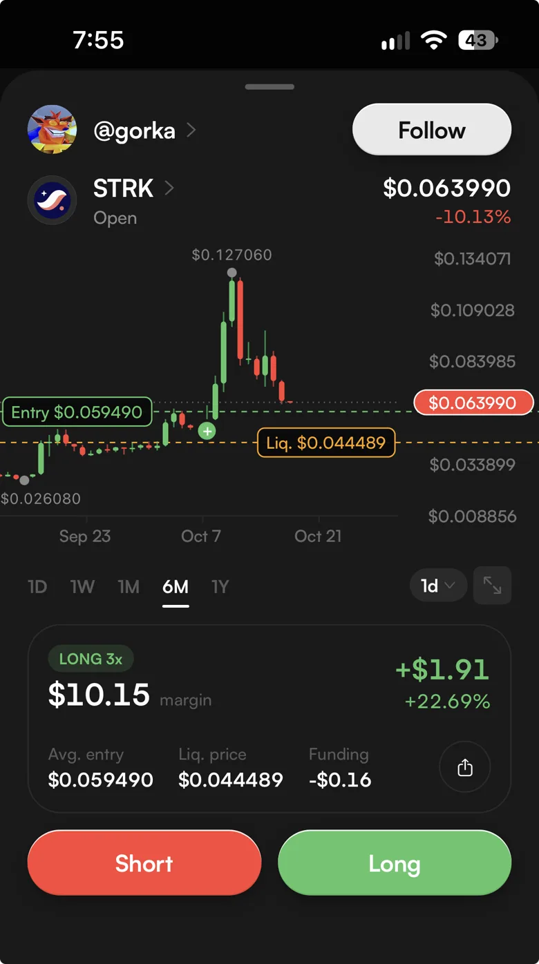 A trader's open position in the Farao app: STRK long 3x with its chart, entry and liquidation lines, and Follow